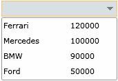 ComboBox without formatting