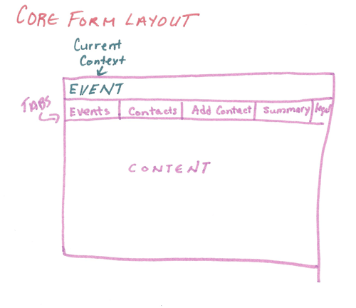 Conference Buddy WinForms Sketch Conference Buddy WinForms Sketch