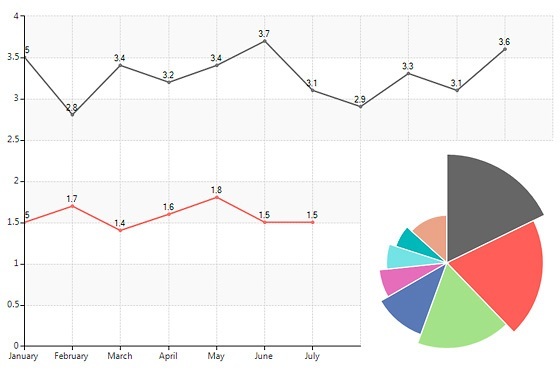 CSS-like syntax for WinForms by Telerik