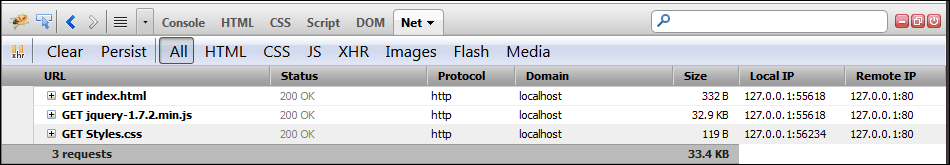 Firefox Net Tab