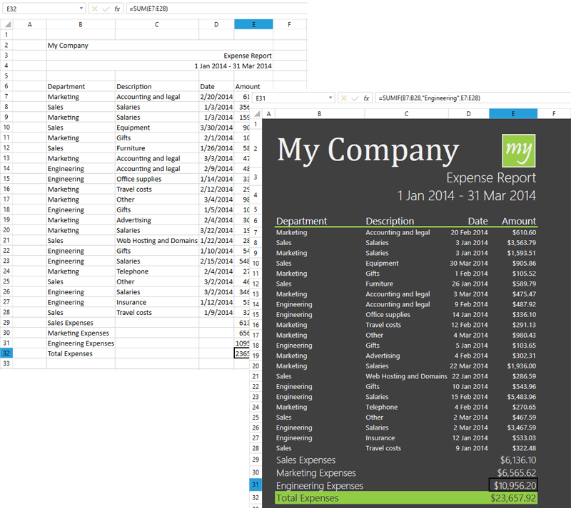 draft-styled worksheets differences