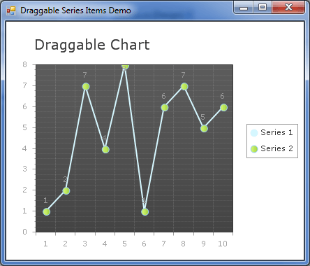 Draggable Chart