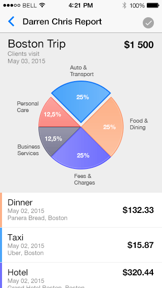 Expensity app