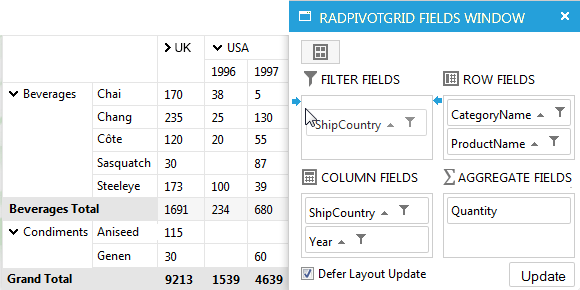 PivotGrid Configuration Panel