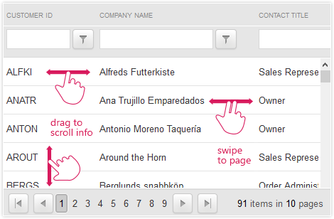 Gestures support in RadGrid