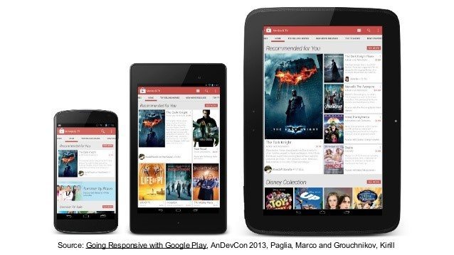 Presentation by the Google Play team on responsive design