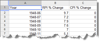 Spreadsheet