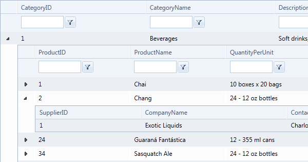 RadGrid bound to hierarchical data from an OData service rendered in the browser