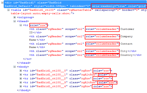 RadGrid with enabled WAI-ARIA support