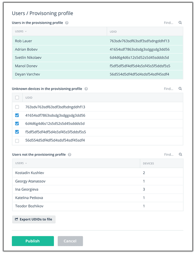 ios provisioning profiles