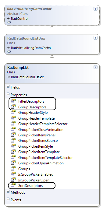 RadJumpList for WindowsPhone Class Diagram