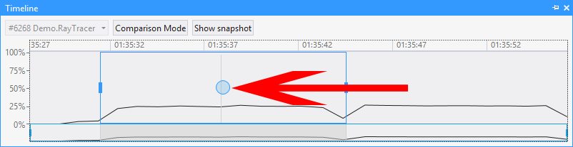 JustTrace timeline 