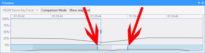 JustTrace timeline
