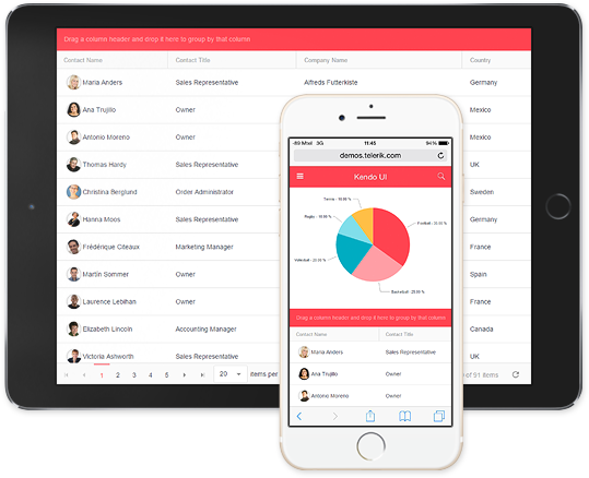 Kendo UI and Angular JS