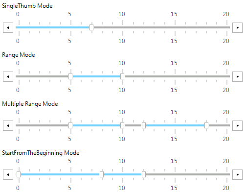Multi-RangeTrackBar