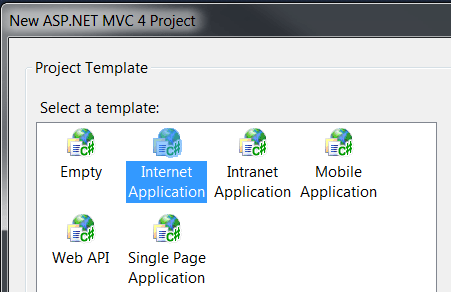 Internet Application