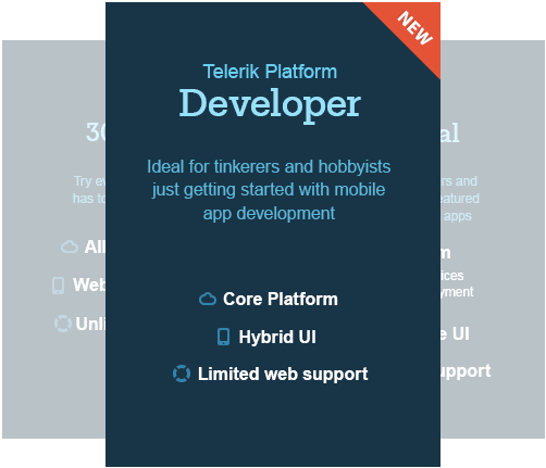 Telerik Platform Developer Edition