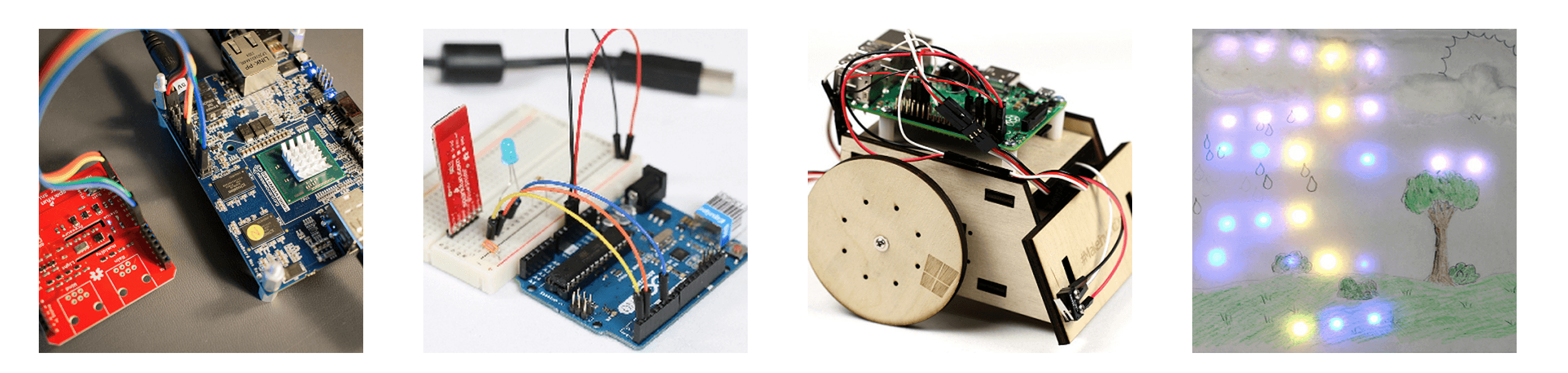 WindowsIoT Windows IoT Devices