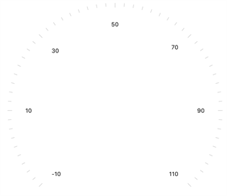 gauges-scale gauges-scale