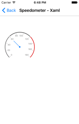 gauge-xamarinforms-ios