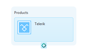 Telerik's ASP.NET AJAX OrgChart Load Nodes on Demand