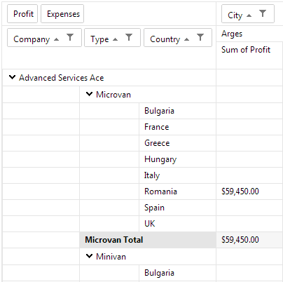 Outline Layout