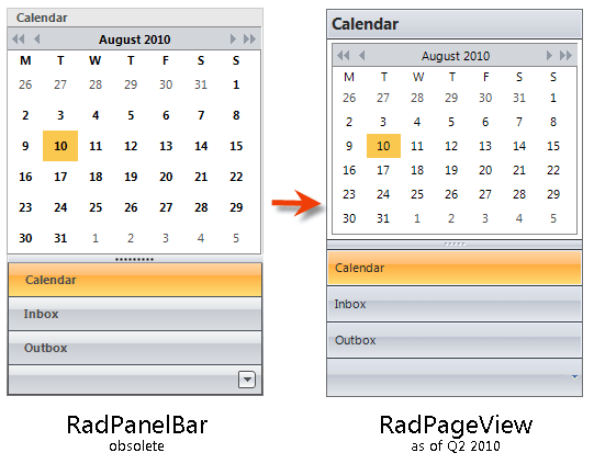 Coverting from RadPanelBar to RadPageView