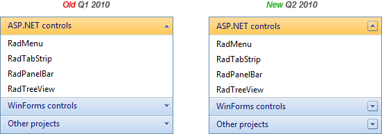 RadPanelBar RadPanelBar