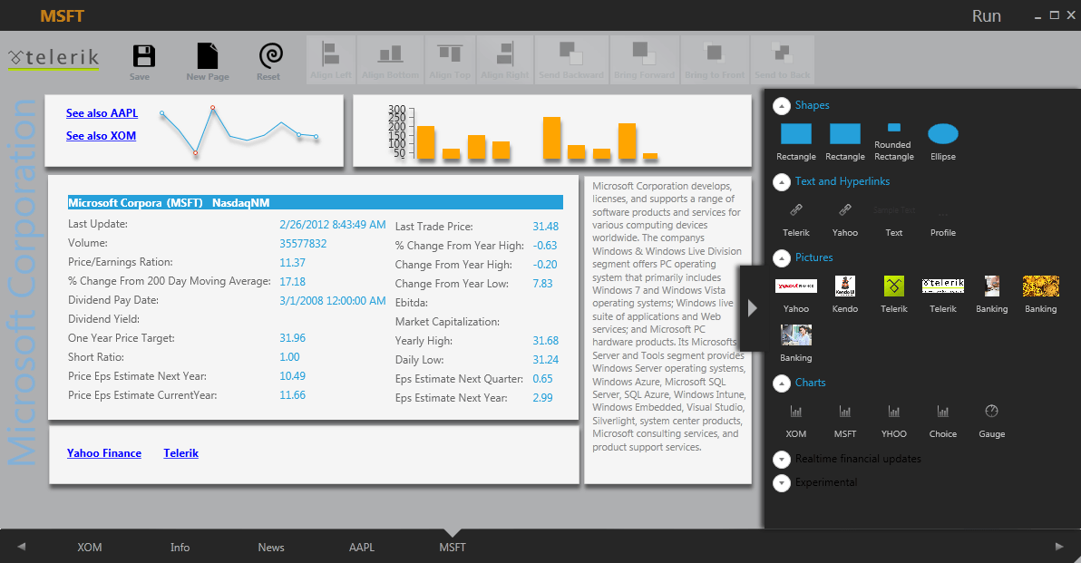 A dashboard page in edit mode
