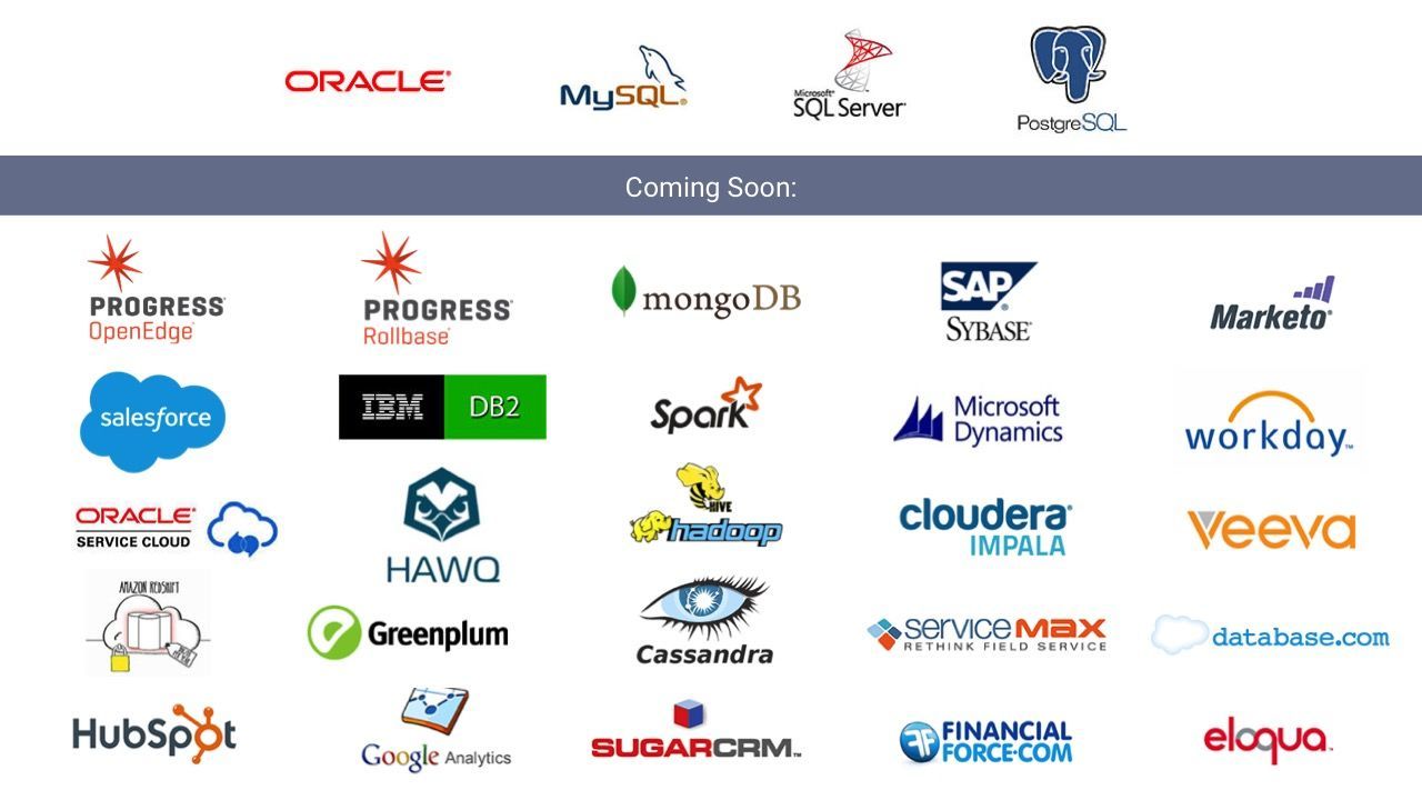 Progress DataDirect supported data sources in Telerik Platform Progress DataDirect supported data sources in Telerik Platform