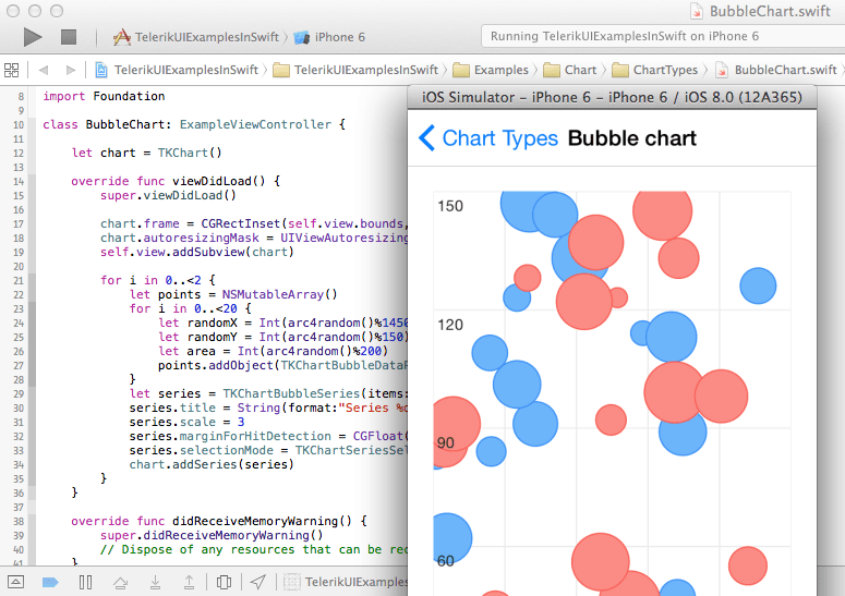 Swift Examples by Telerik