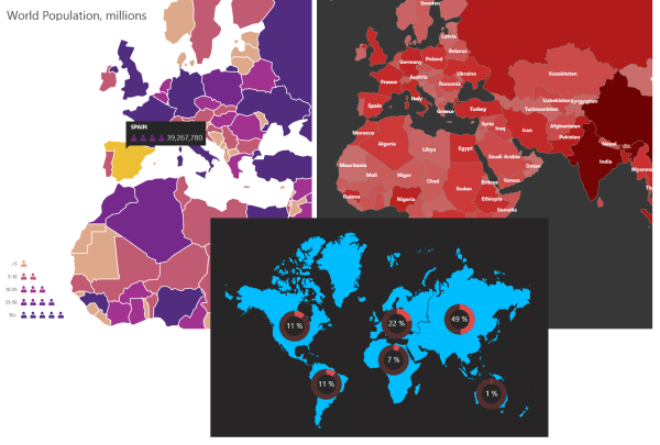 RadMap Colorization