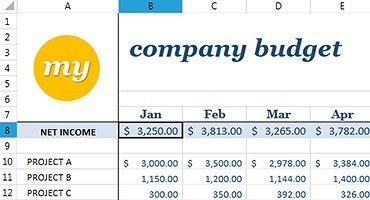 RadSpreadSheet Image Support