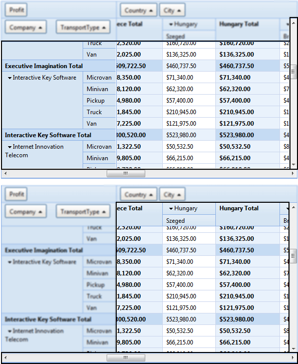 Paging and scrolling in RadPivotGrid