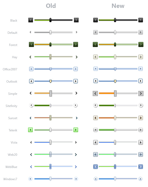 slider skins