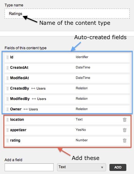 Adding the ratings content type