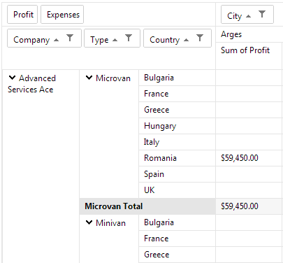 Tabular Layout