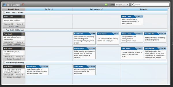 TaskBoard