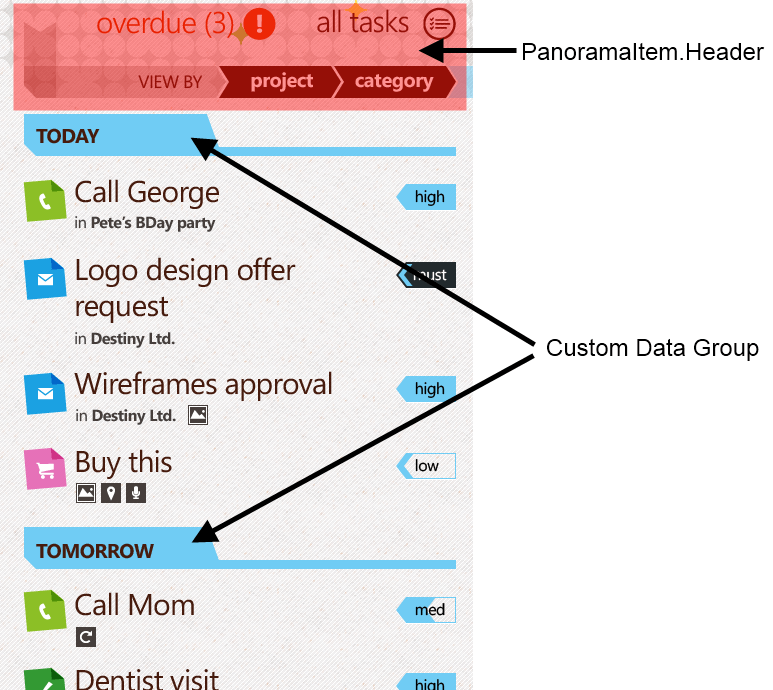 Tasks List panorama item
