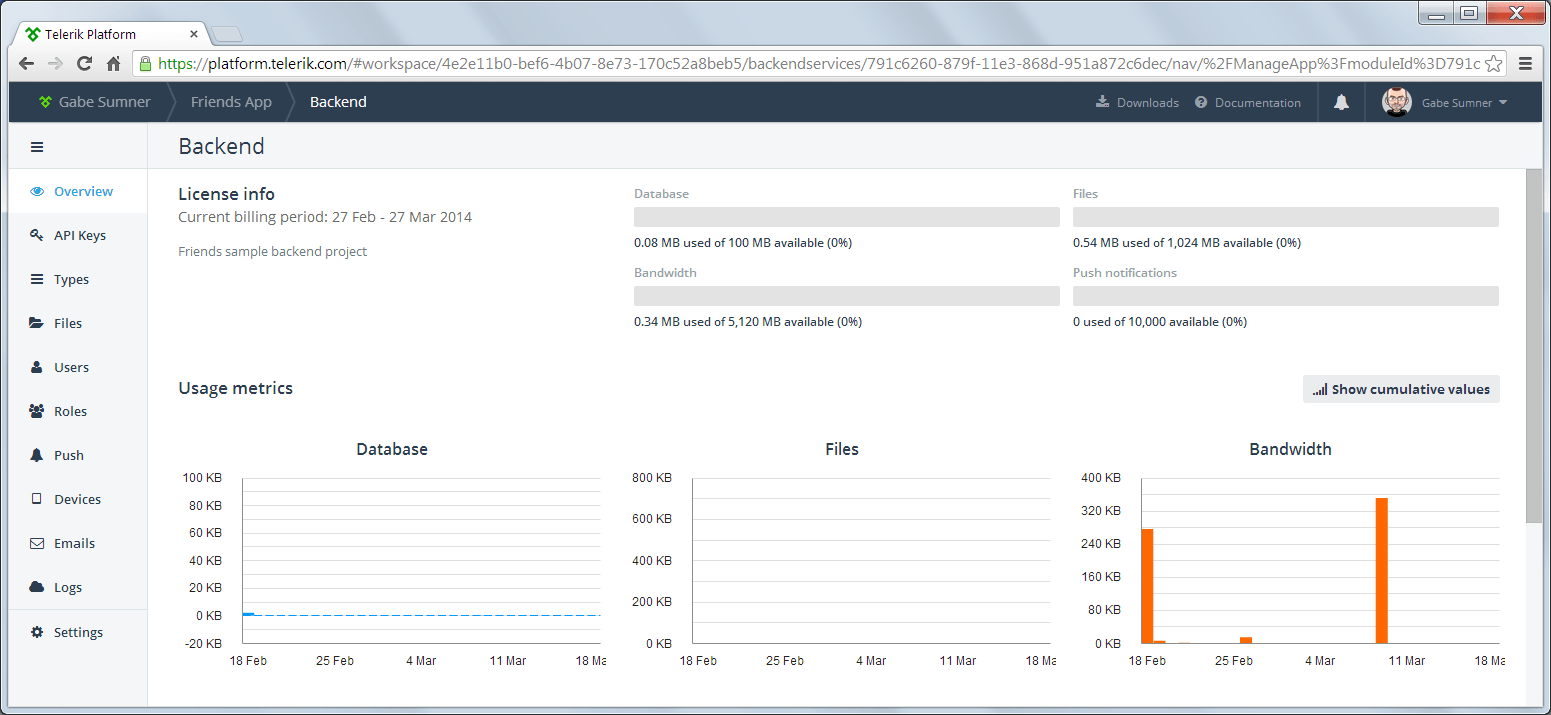 Telerik Backend Services inside the Telerik Platform