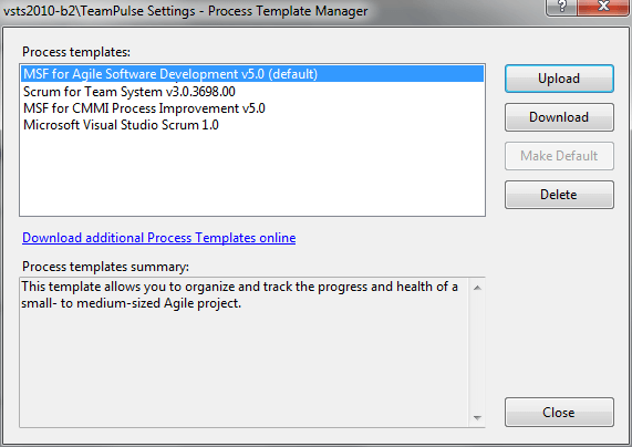 TFS Process Templates