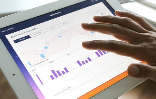 UI-for-iOS-Touch-iPad UI for iOS by Telerik