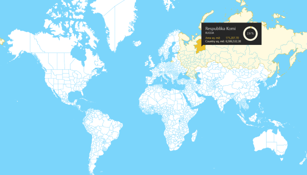 Ultimate performance with RadMap
