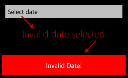 Validation display image