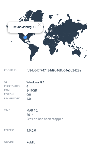 World Map