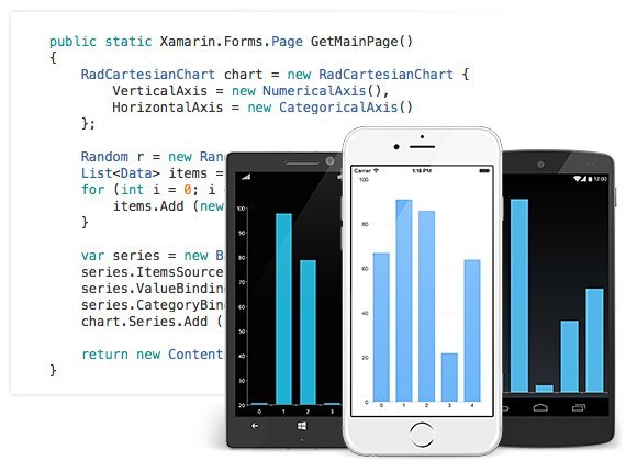 Xamarin_Forms_Charts_Larger