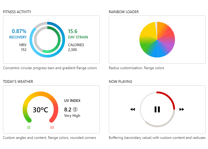 CircularProgressBarCustomContent shows four styles of the circular bar - two nested circles for a fitness activity tracker, a gradated pie chart called rainbow loader, an arc with green at the left gradating to orange and then red on the right for a weather app, and a buffering and play progress circle around a pause button with fastforward and rewind controls for a Now Playing app