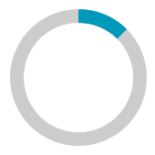 IndeterminateCircularProgressBar shows a gray circle with a blue section circling around it