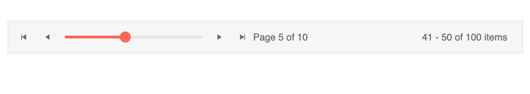 Kendo UI for Angular Pager - Templates