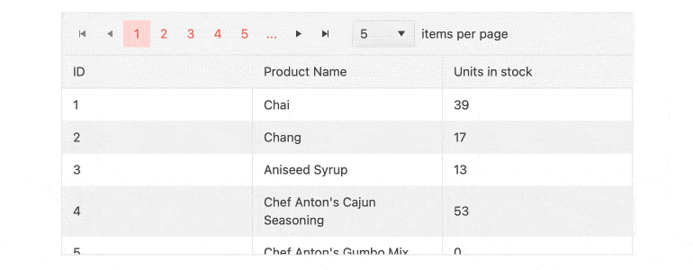 Angular Data Grid Pager Position